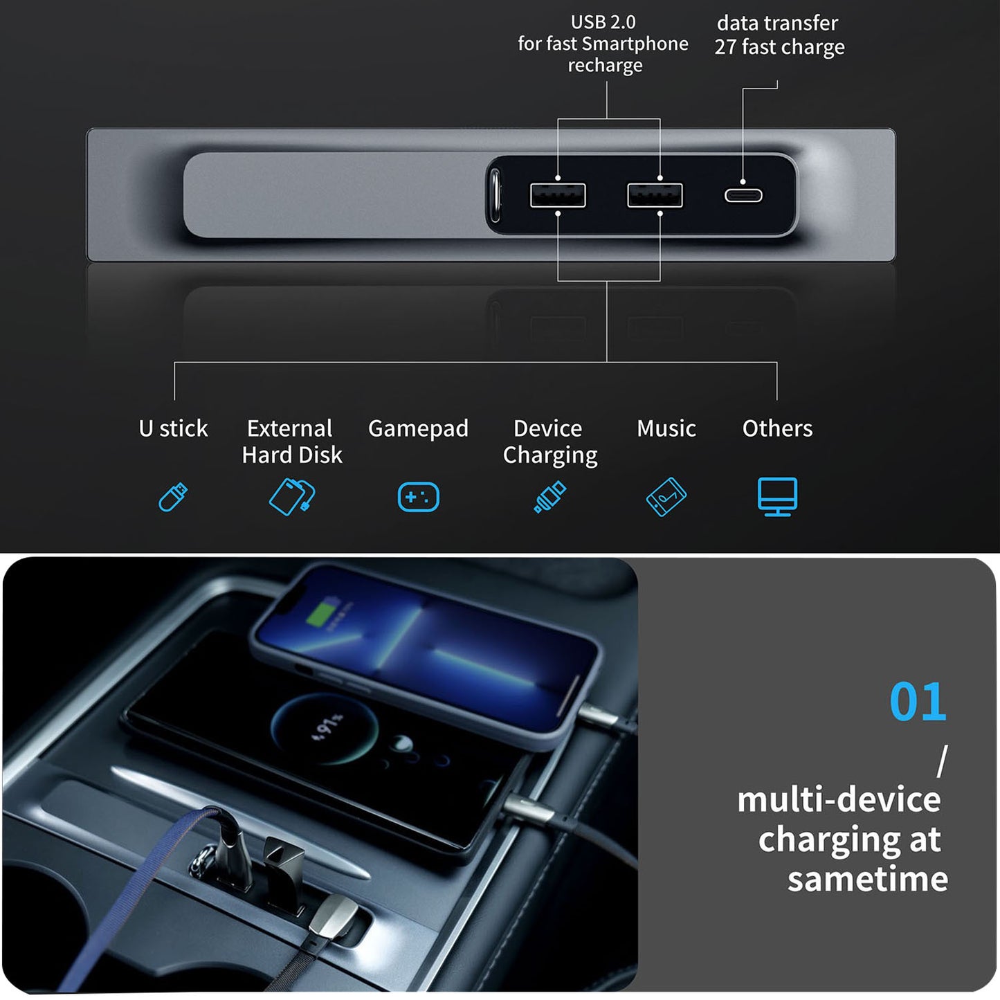 Upgrade USB HUB For Tesla Model 3 Model Y 27W Quick Charger LED Intelligent Docking Station USB Shunt Hub USB Adapter Splitter